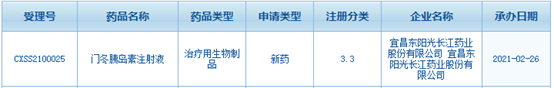 门冬胰岛素.png