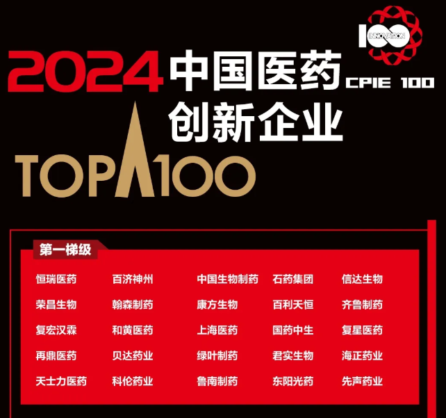 2024中国医药创新企业100强榜单发布！“东阳光药”入选第一梯级