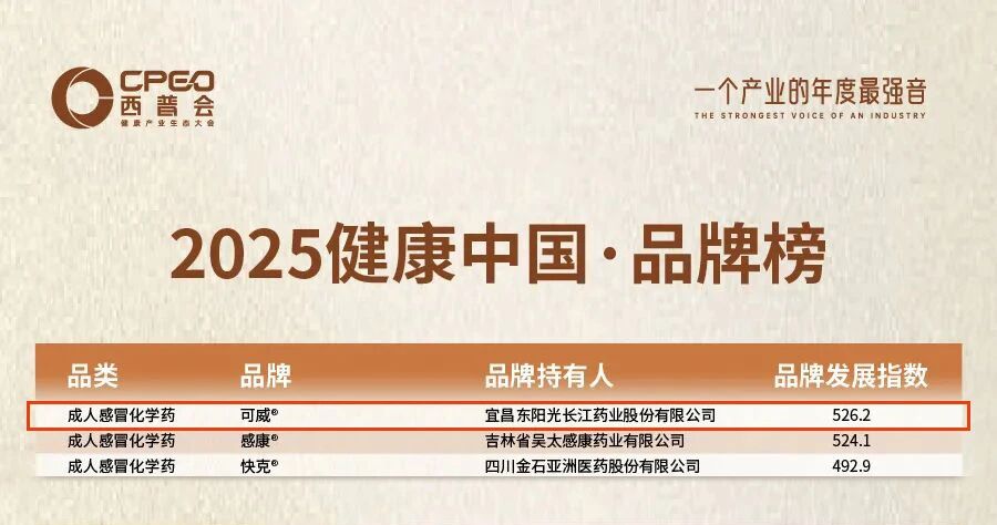 东阳光药可威再获中国健康产业生态大会西普金奖